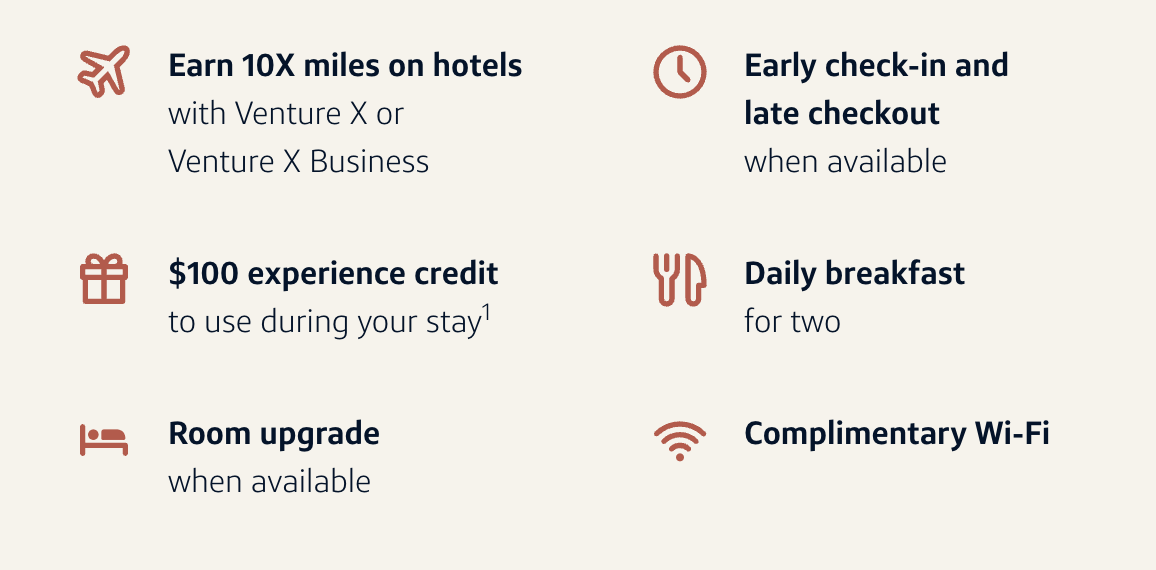 Capital One Premier Collection elite benefits